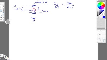 Mechanics of Materials-Lecture-04-Shear Stress and Strain