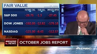 U.S. economy adds 638,000 jobs in October as unemployment falls to 6.9%