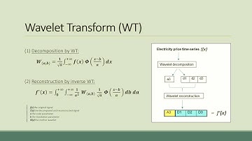 Electricity Price Forecasting in a deregulated and competitive market