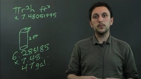 How to Convert Cylinders to Gallons : Triangles & Conversions in Math