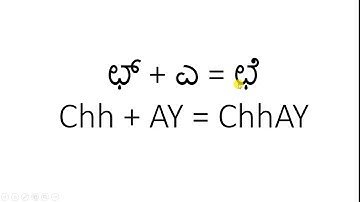 Introduction to Kannada Alphabets - Lesson 10 - Kaagunitha of Chh