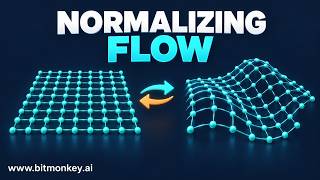 Normalizing Flow Explained Visually | Machine Learning