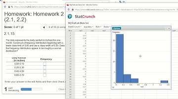 Intro to Statistics: Use StatCrunch to Graph a Histogram/Organizing Data