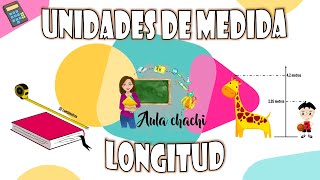 Unidades de Medida | Longitud | Aula chachi - Vídeos educativos para niños