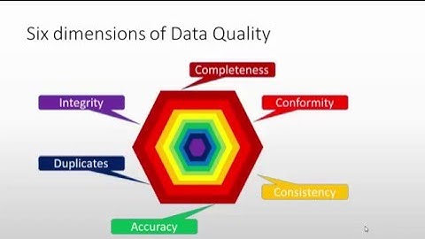 01 Informatica Data Quality  - IDQ - Overview