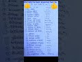 chemistry ka most formula #shorts #trending #ytshort #motivation # viral short # education short