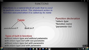 Function in C programming in Urdu by Rizwan Zafar