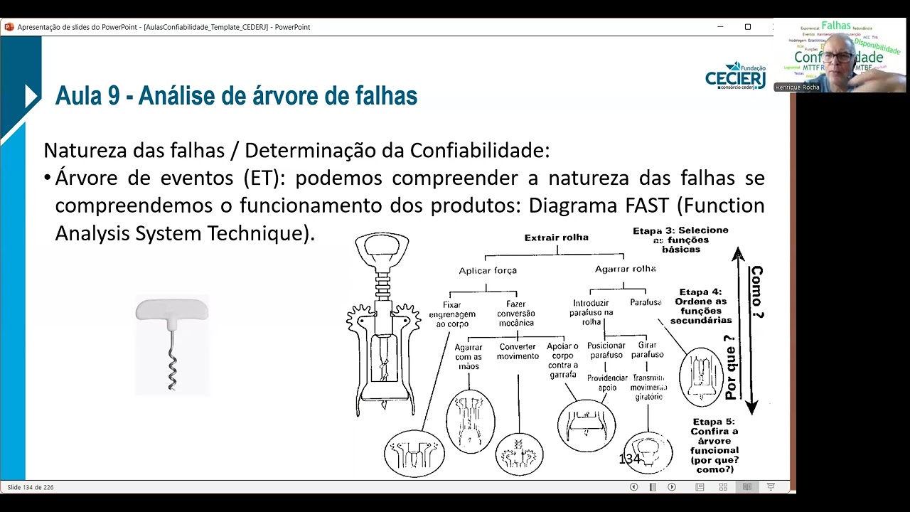 Aula 09 Confiabilidade EP CEDERJ
