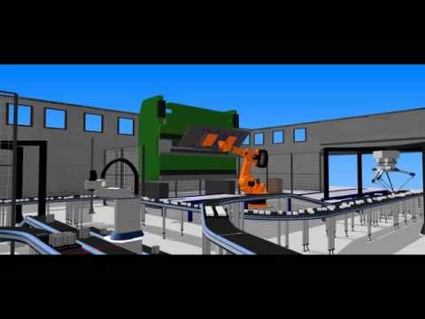 Robotersimulation Alle Typen