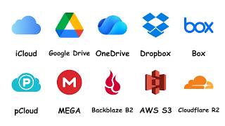 Every Cloud Storage Service Explained In 16 Minutes