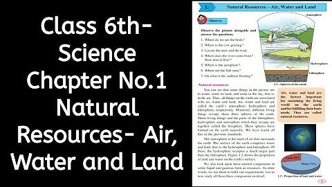 Class 6-Science-Chapter- 1 Natural Resources-Air, Water and Land by #Maqsood Shaikh (Hindi)