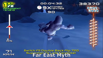 SSX 3: All Cheat Characters + How to Unlock