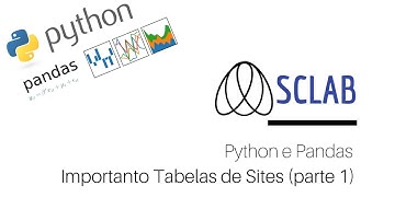 Python e Pandas (parte 1) - Importar tabelas html de sites