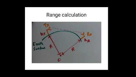 Space wave propagation//Awp //mod 6//Antenna and wave progation//KTU