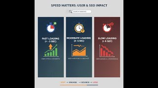 SEO Mistakes Small Agencies Still Make (And How to Fix Them in 2026)