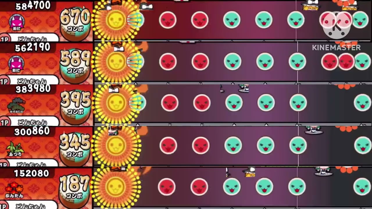 【太鼓の達人創作譜面】アイドル/YOASOBI full.ver 【推しの子】【全難易度同時再生】