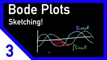 Bode Plots by Hand Part 3: Poles and Zeros at the Origin | Control Systems Engineering