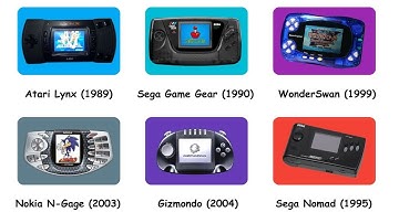Every Handheld Console Launch That Went WRONG