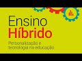 Ensino híbrido: bate-papo com educadores referência