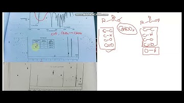 Solved NMR  and IR spectra problems