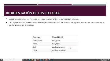 Ejercicio Servicio REST en NetBeans