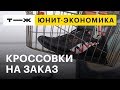 Юнит-экономика: кроссовки на заказ