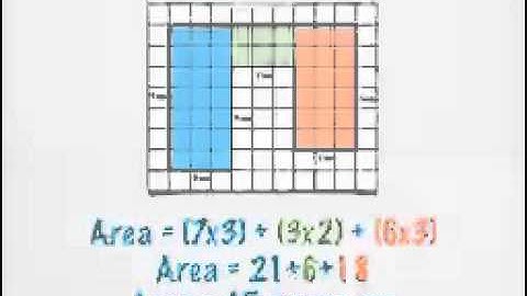 Decomposing Rectangles