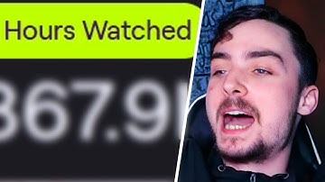 CarnyJared Reveals 2025 Twitch Recap