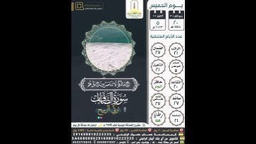 سورة الصافات ٢٢-٢٩ القارئ تركي الرميح