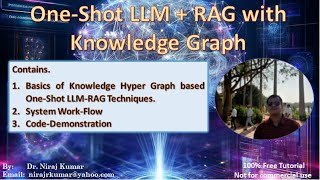 One-Shot LLM + RAG with Knowledge Graph