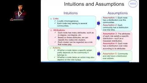 Probabilistic Community and Role Model for Social Networks