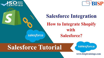 How to Integrate Shopify Products with Salesforce? | Synchronize Shopify Products with Salesforce |