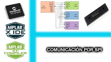32.- COMUNICACIÓN POR SPI - CURSO MICROCONTROLADORES PIC CON XC8