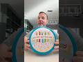 Birthday Bundt Cake! #birthdaycake #cakes #birthday #bundtcake