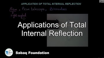 Applications of Total Internal Reflection, General Science Lecture | Sabaq.pk