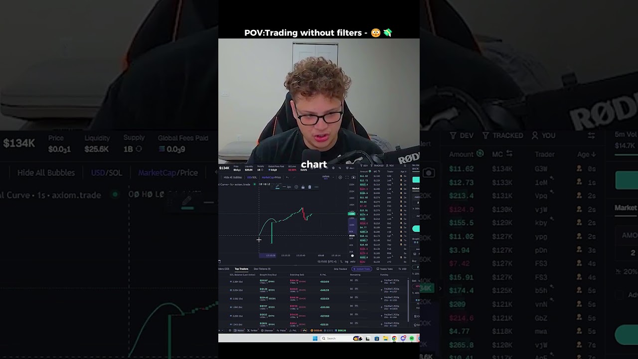 why filters matter while trading !! 