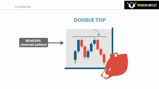 Double Top Chart Patterns Explained For Trading