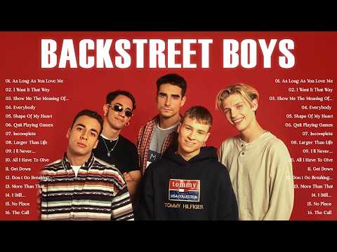 Backstreet Boys Greatest Hits | Best Songs Playlist Featuring I Want It That Way & Everybody 2026 #b