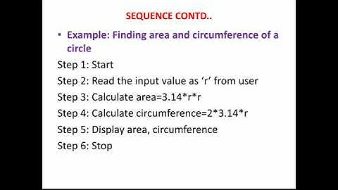 Building Blocks of an Algorithm