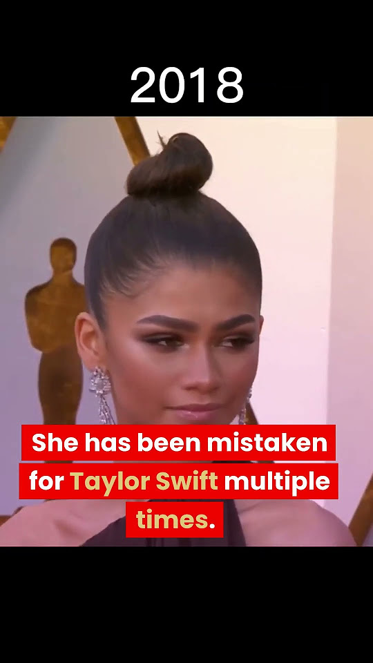 5 Little-Known Facts about Zendaya You Need to Know - YouTube