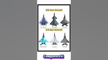 Thumbnail of 5th vs 4.5 Gen Combat Aircraft: Su-57, J-20, F-22, MiG-35, J-15, F-15E Comparison!”