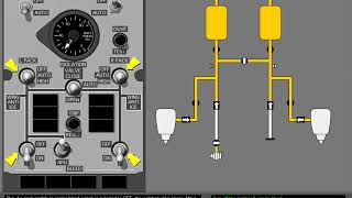 3 Bleed Air System Isolation