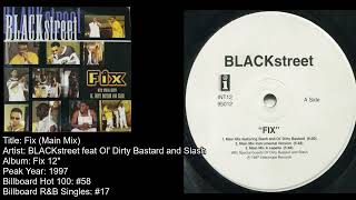 BLACKstreet feat Ol' Dirty Bastard and Slash-Fix (Remix)