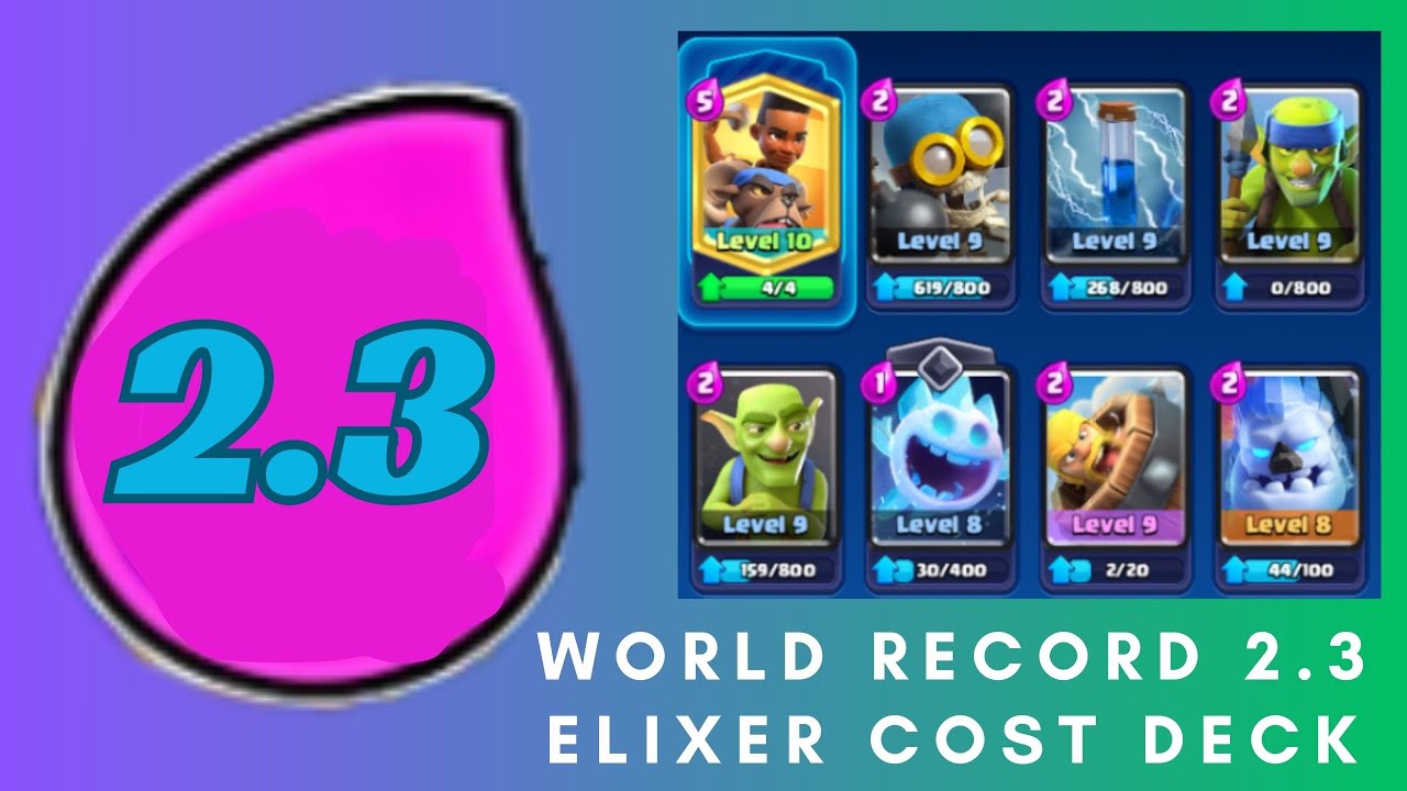 Average Elixir Cost 2 4 only Clash Royale New World Record YouTube