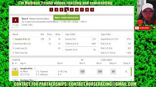 Turf Paradise results Feb 13 2024 Horse Racing Bet