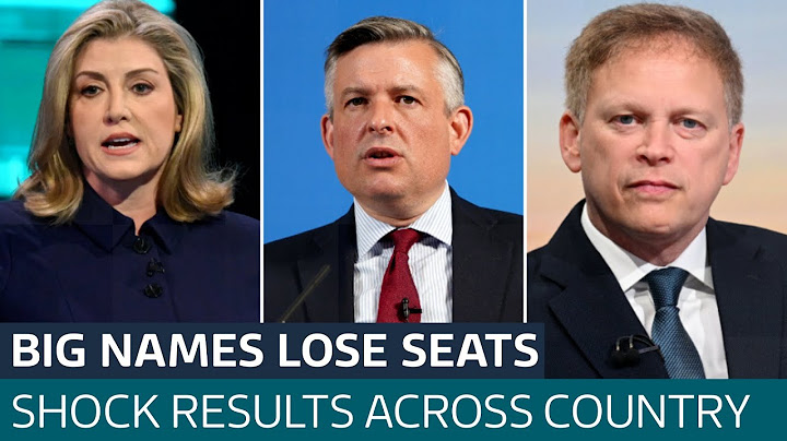 Most shocking results: Penny Mordaunt, Grant Shapps, Jeremy Corbyn, Jon Ashworth | ITV News