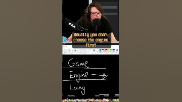 G.E.L. Game Development