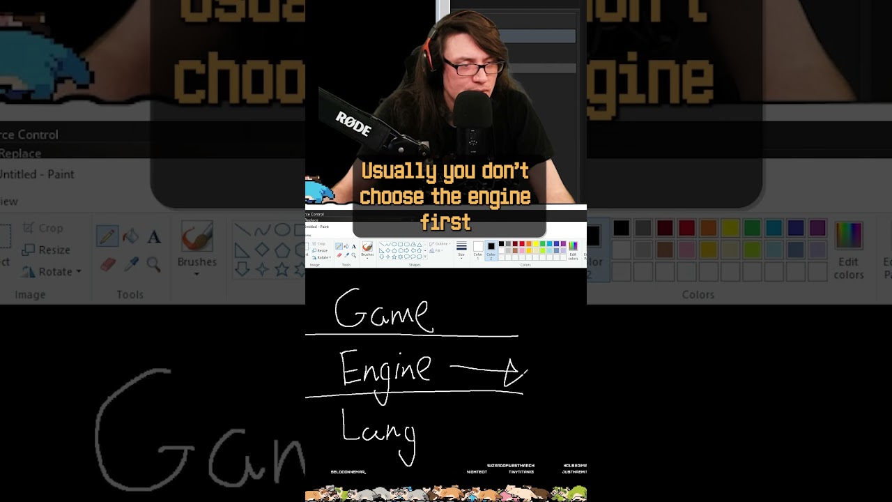 G.E.L. Game Development