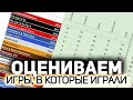 Выставляем баллы играм 📊 Cтрим по Excel. Топ контент