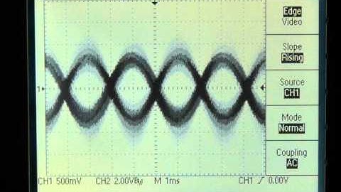RTTTL Player with envelope